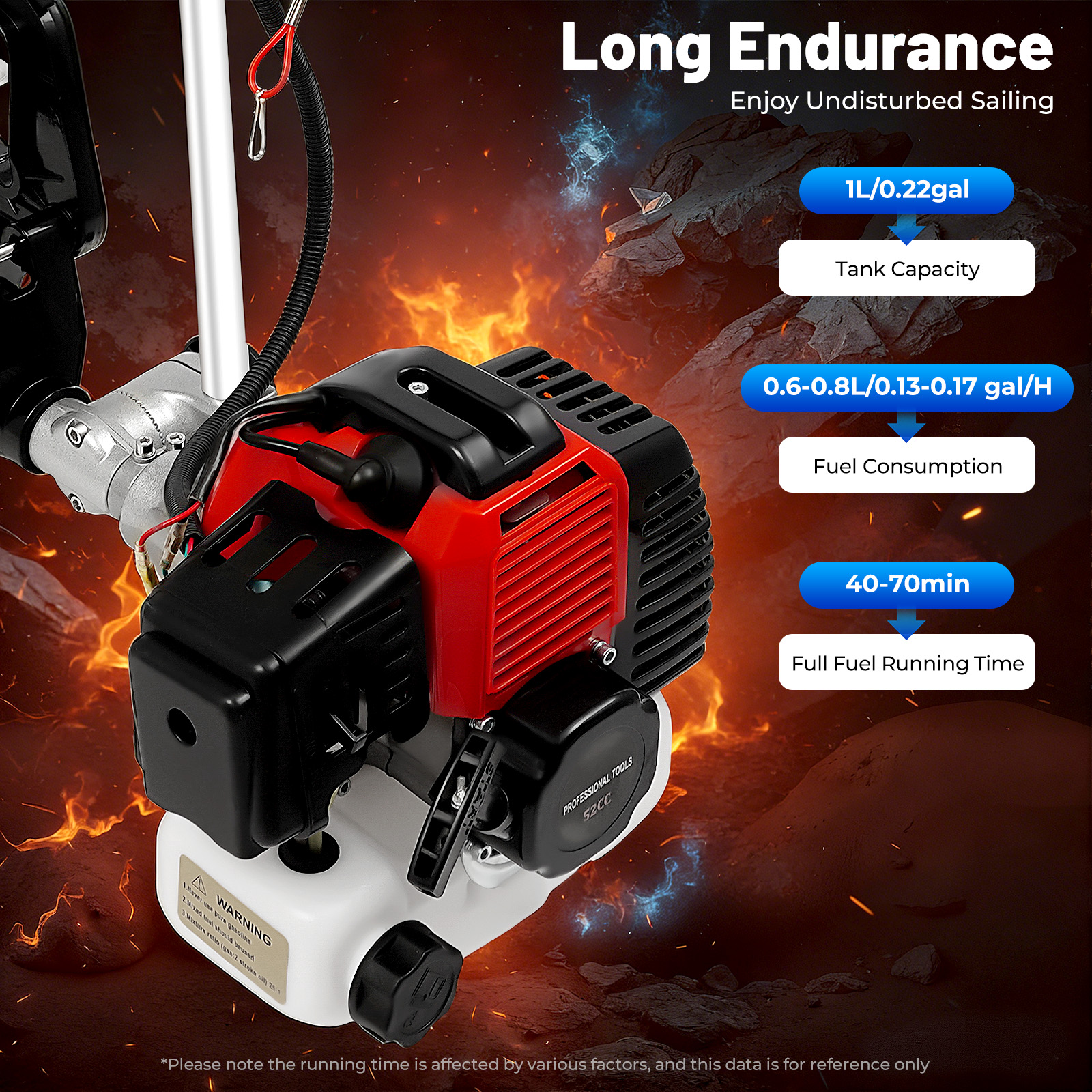 Shunyu 2.3Horsepower Two-strok - Fishing Boat Outboard Motor recension och pris