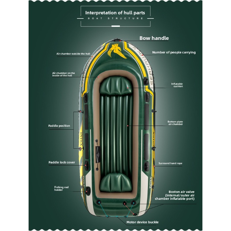 295*137*43cm 3 Person Inflatab - Fishing Boat Paddle recension och pris