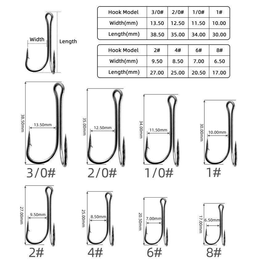 10pcs/box Duple Hooks Set Lure - Fishing Boat Anchor recension och pris