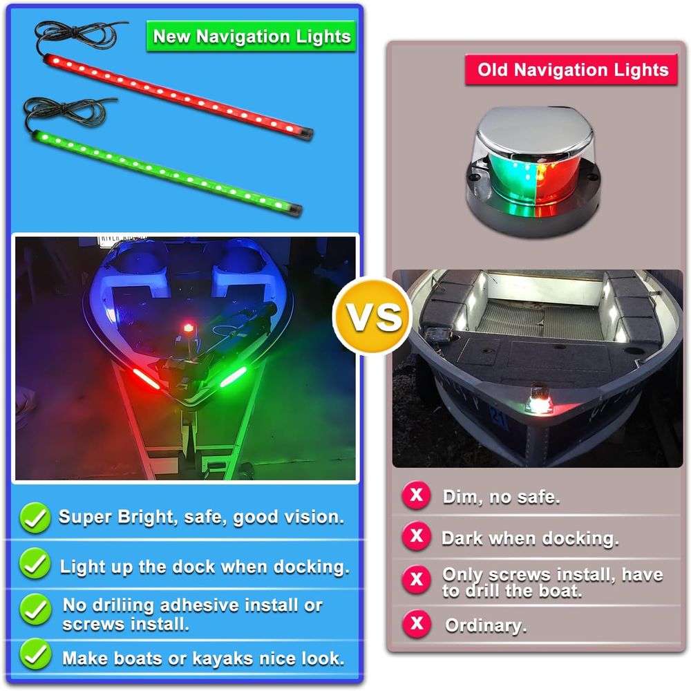 Marine LED Navigation Lights - - Fishing Boat Navigation Light recension och pris