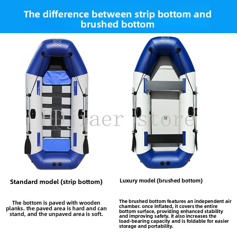 Inflatable Boat with Hard Bott - Fishing Boat Trailer recension och pris